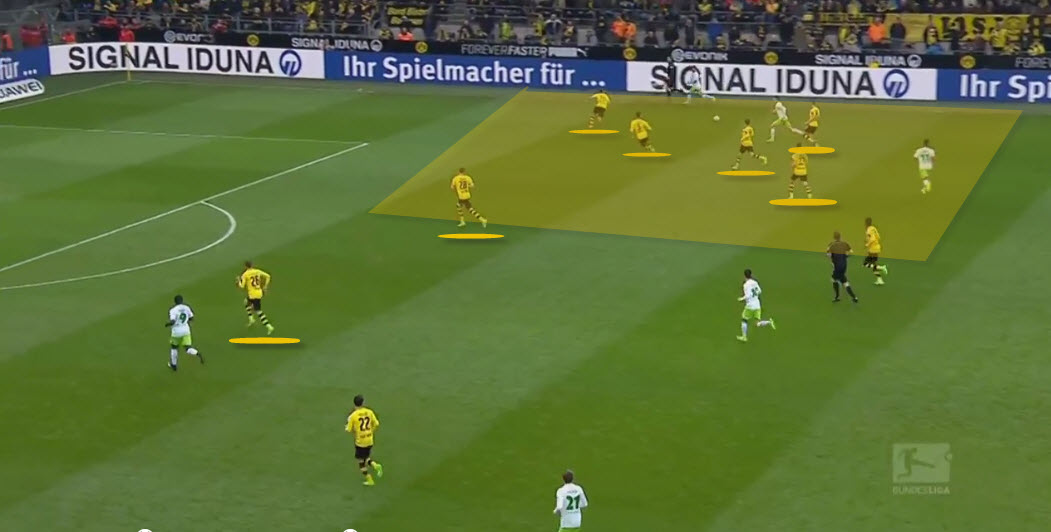 Dortmund press wide areas