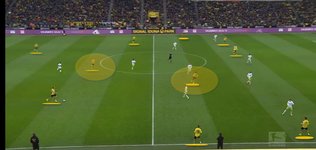 Dortmund spacing and structure