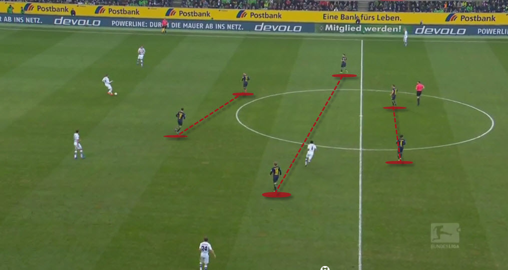 RBL Compact in defensive phase
