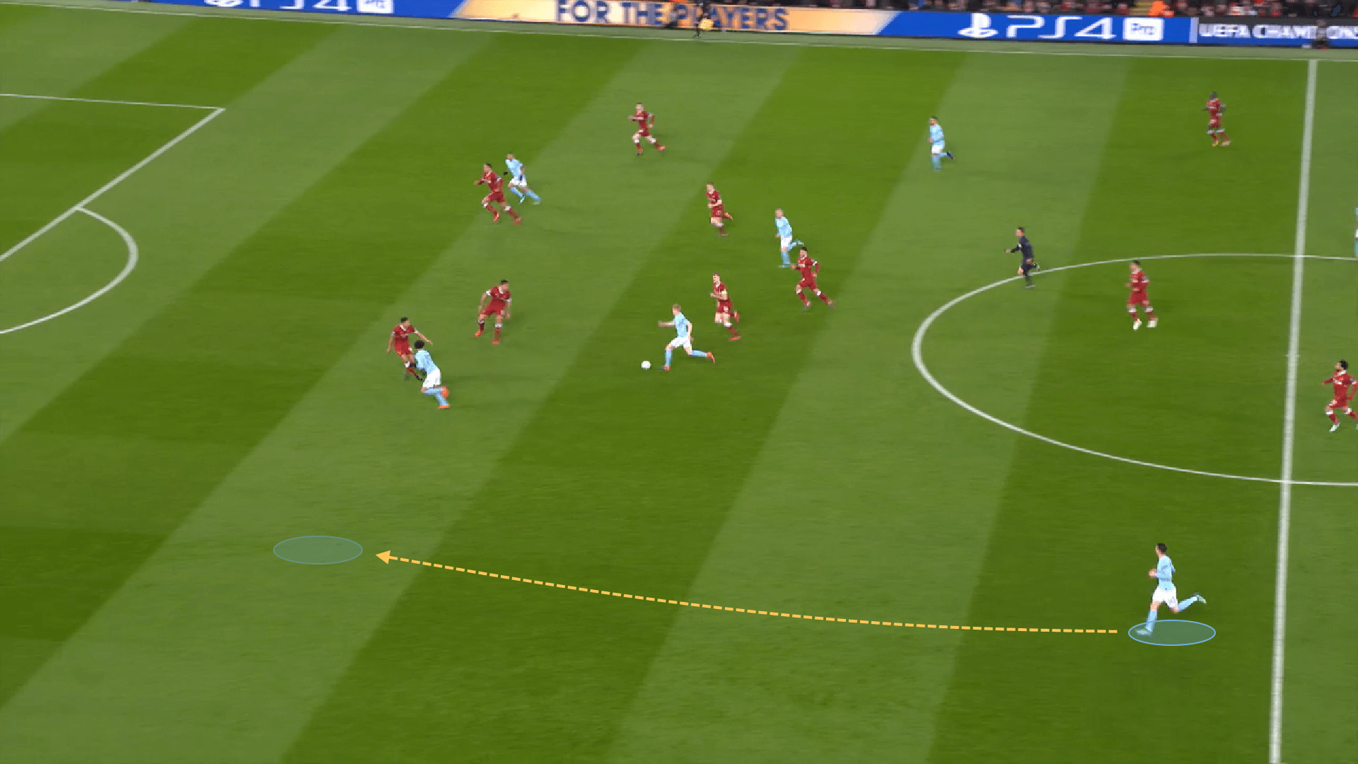 Manchester City Counter-Attack