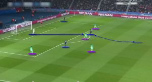 PSG play put and bypass press