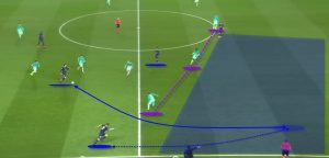 Poor defensive structure from Barca