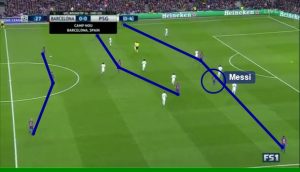 Barca Initial Formation 3-3-1-3